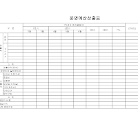 운영예산산출표